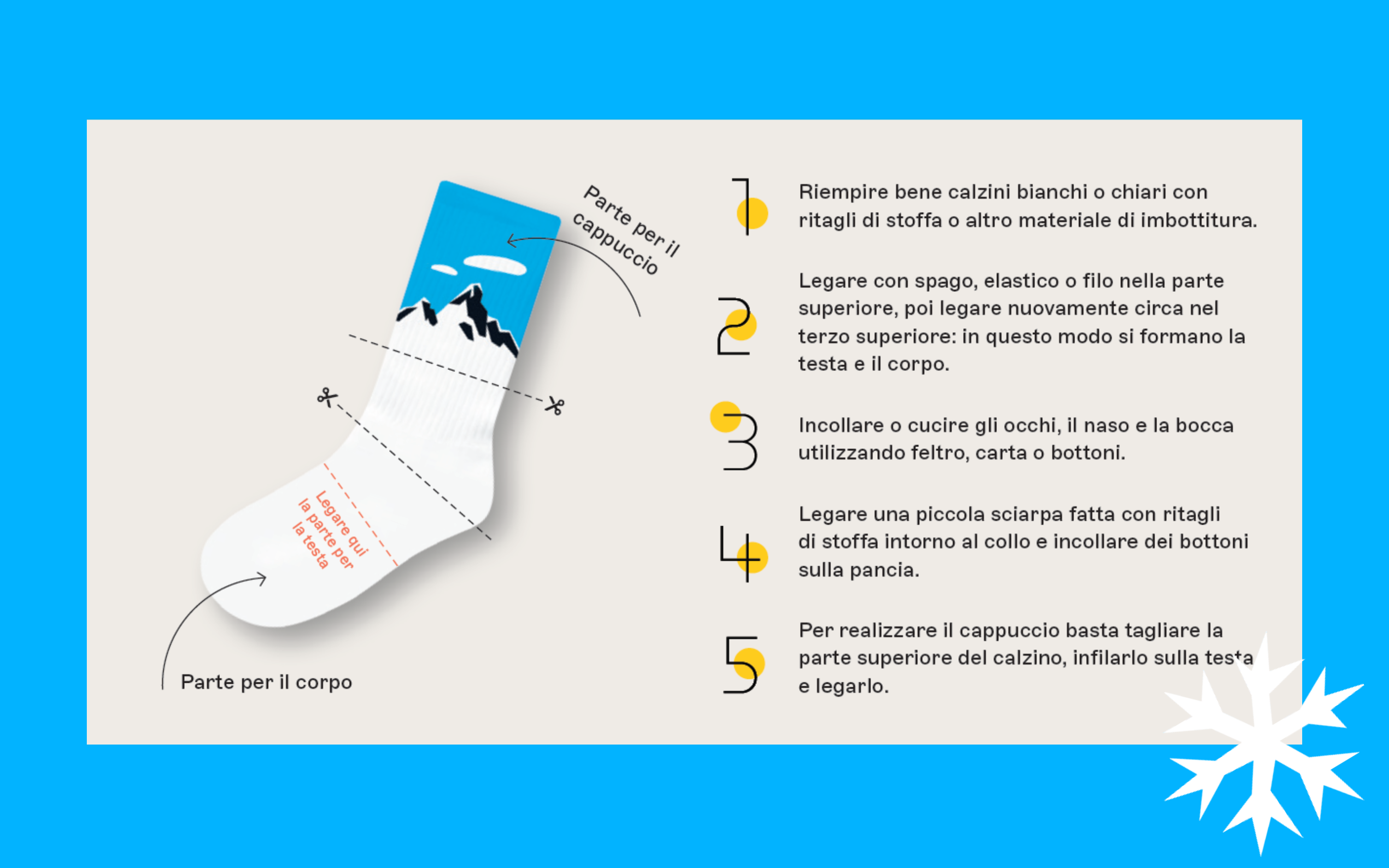 Anleitung Schneemensch ITA