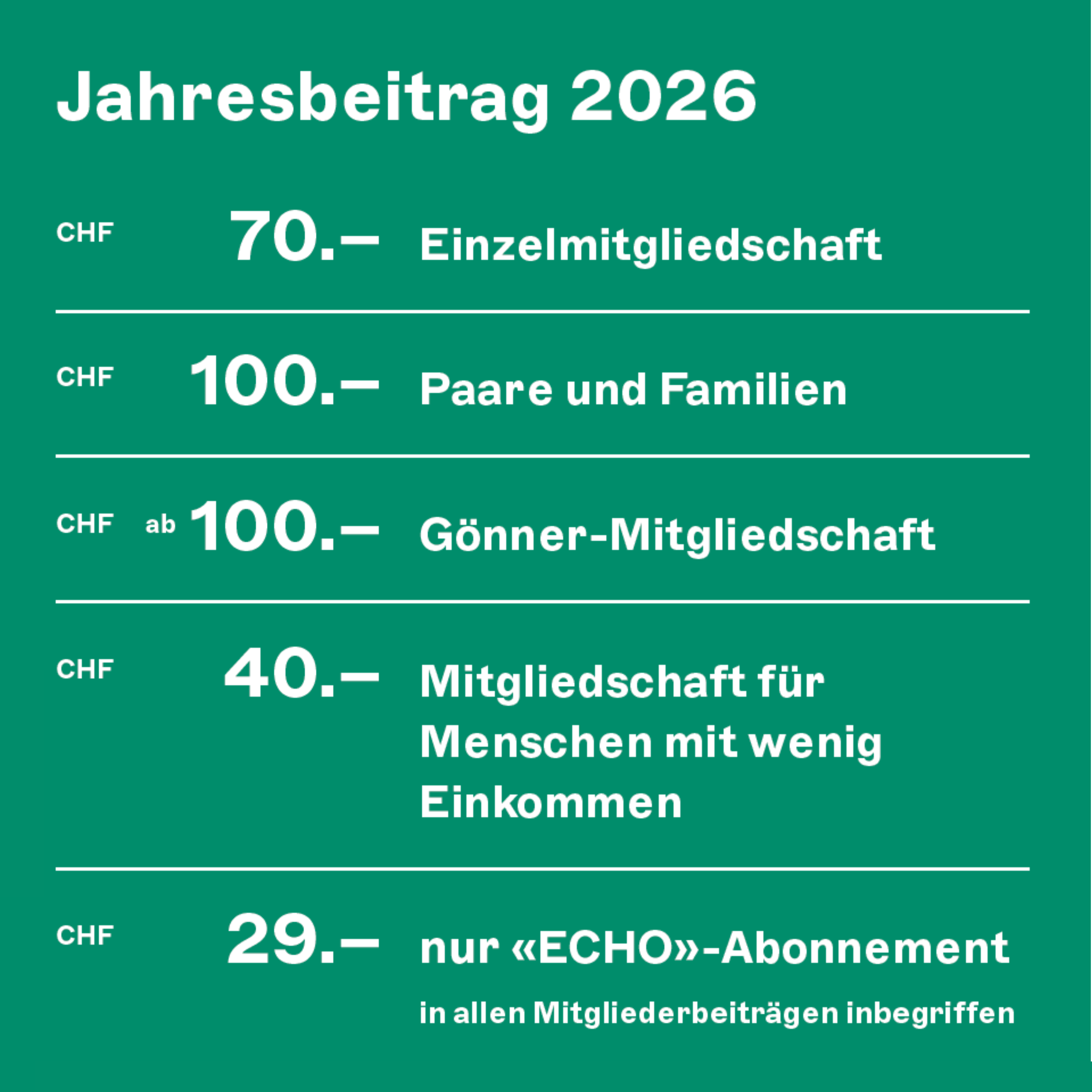 Jahresbeitrag 2026